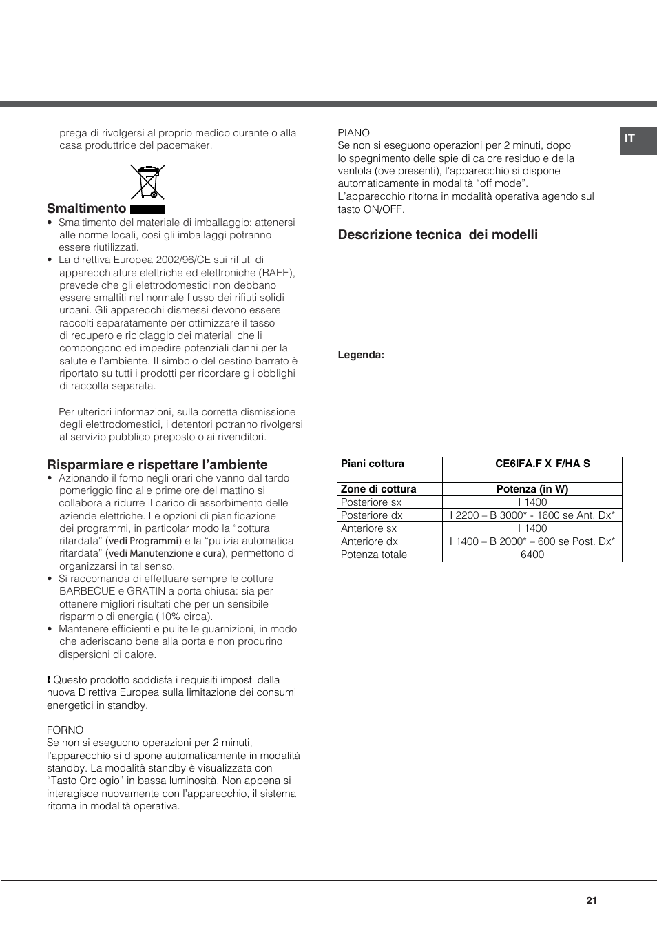 Smaltimento, Risparmiare e rispettare l’ambiente, Descrizione tecnica dei modelli | Hotpoint Ariston CE6IFA.F X F-HA S User Manual | Page 21 / 68