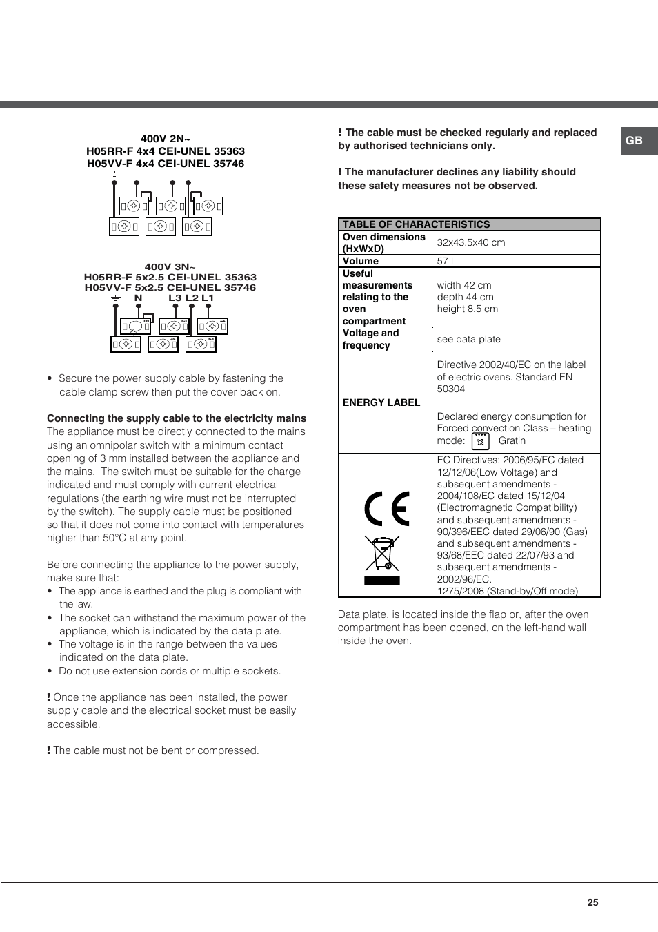 Hotpoint Ariston CE6IFA.F X F-HA S User Manual | Page 25 / 68