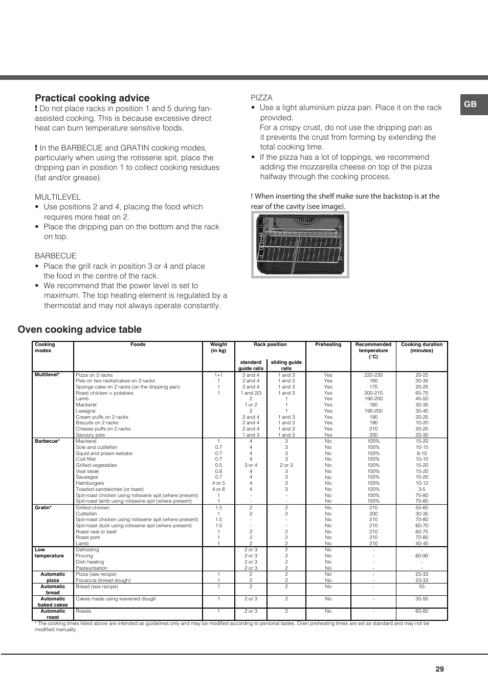 Practical cooking advice, Oven cooking advice table | Hotpoint Ariston CE6IFA.F X F-HA S User Manual | Page 29 / 68