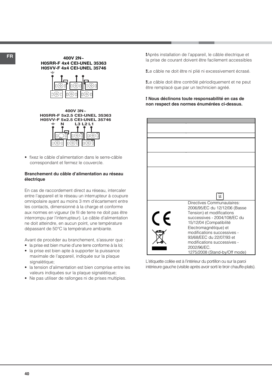 Hotpoint Ariston CE6IFA.F X F-HA S User Manual | Page 40 / 68