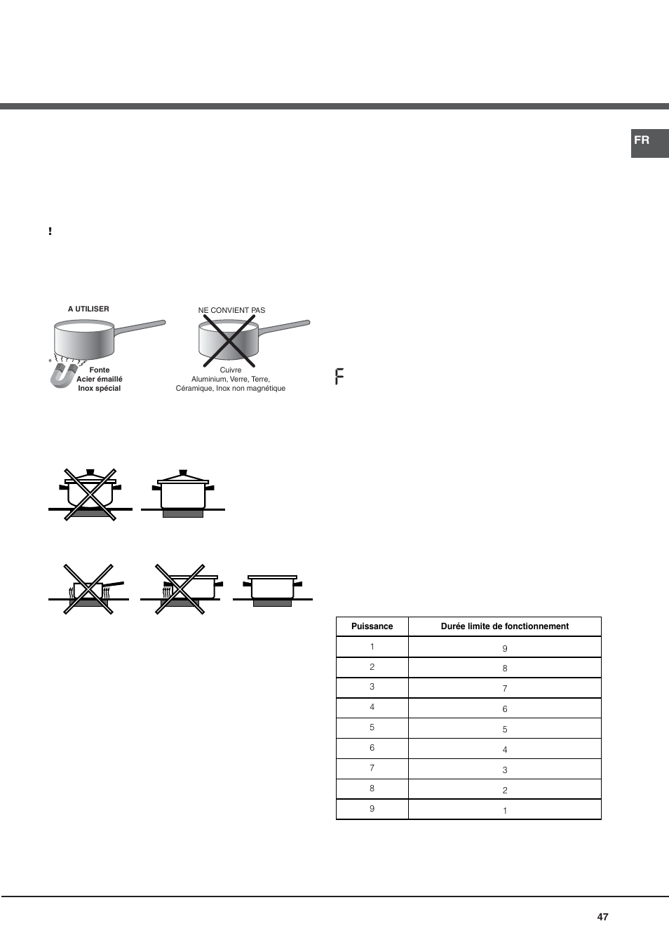 Conseils d’utilisation de l’appareil, Les sécurités | Hotpoint Ariston CE6IFA.F X F-HA S User Manual | Page 47 / 68