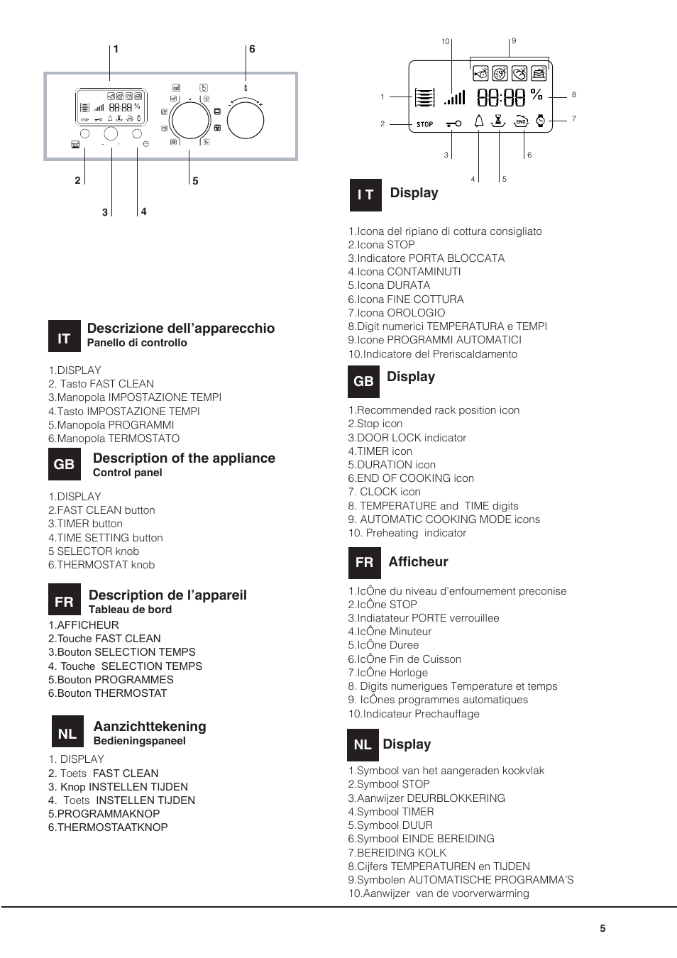 Description of the appliance, It descrizione dell’apparecchio, Description de l’appareil | Fr aanzichttekening, I t gb fr nl, Display, Afficheur display display | Hotpoint Ariston CE6IFA.F X F-HA S User Manual | Page 5 / 68