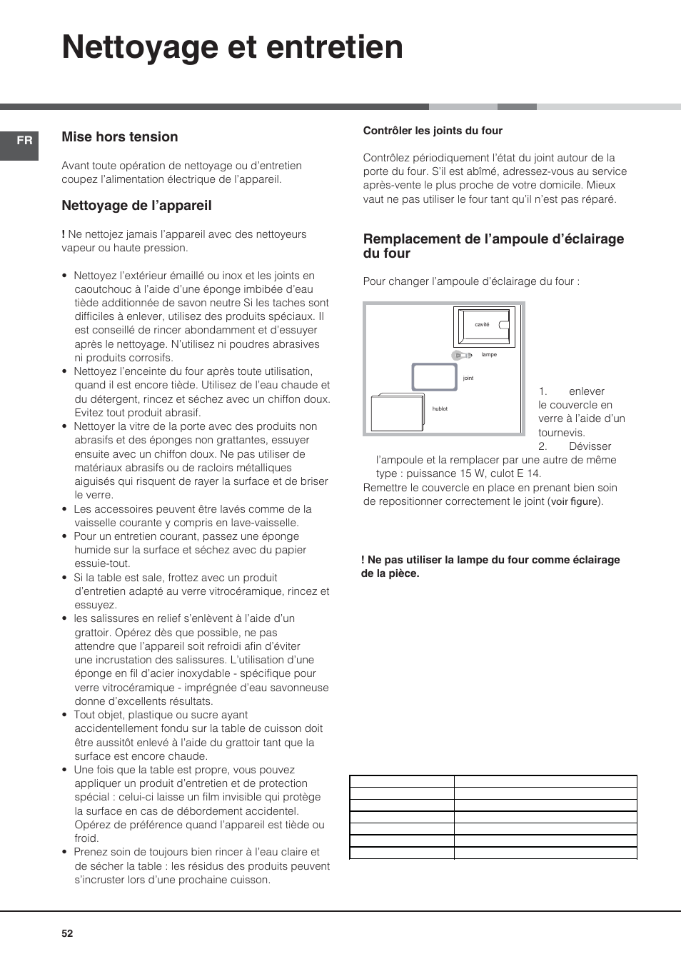 Nettoyage et entretien, Mise hors tension, Nettoyage de l’appareil | Remplacement de l’ampoule d’éclairage du four, Description technique des modèles | Hotpoint Ariston CE6IFA.F X F-HA S User Manual | Page 52 / 68