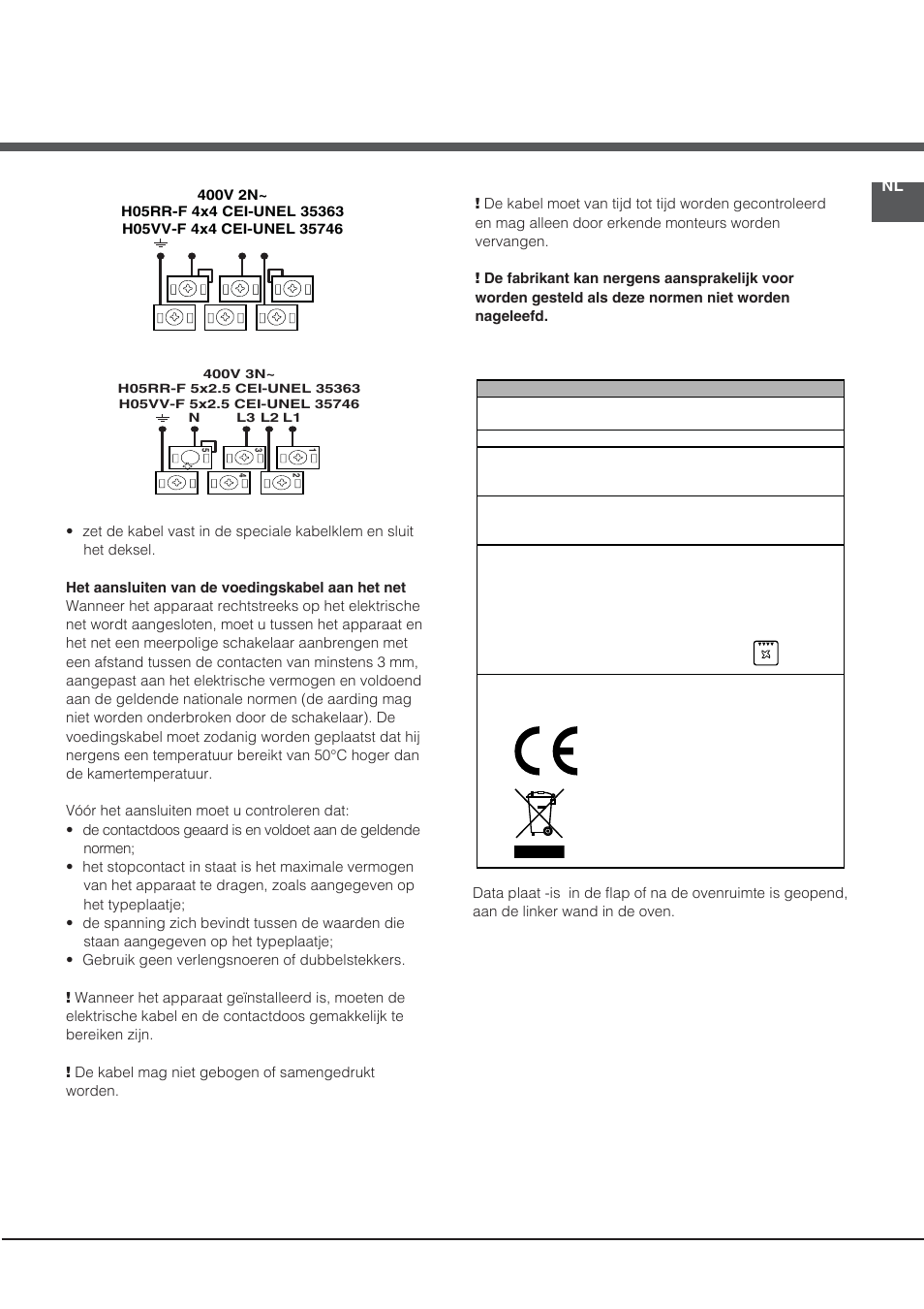 Hotpoint Ariston CE6IFA.F X F-HA S User Manual | Page 55 / 68