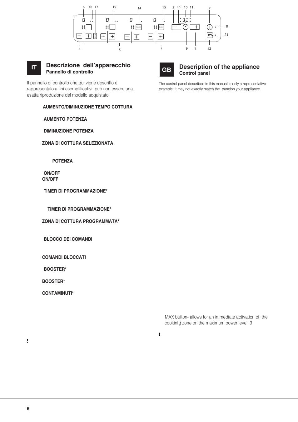 Descrizione dell’apparecchio, Description of the appliance | Hotpoint Ariston CE6IFA.F X F-HA S User Manual | Page 6 / 68