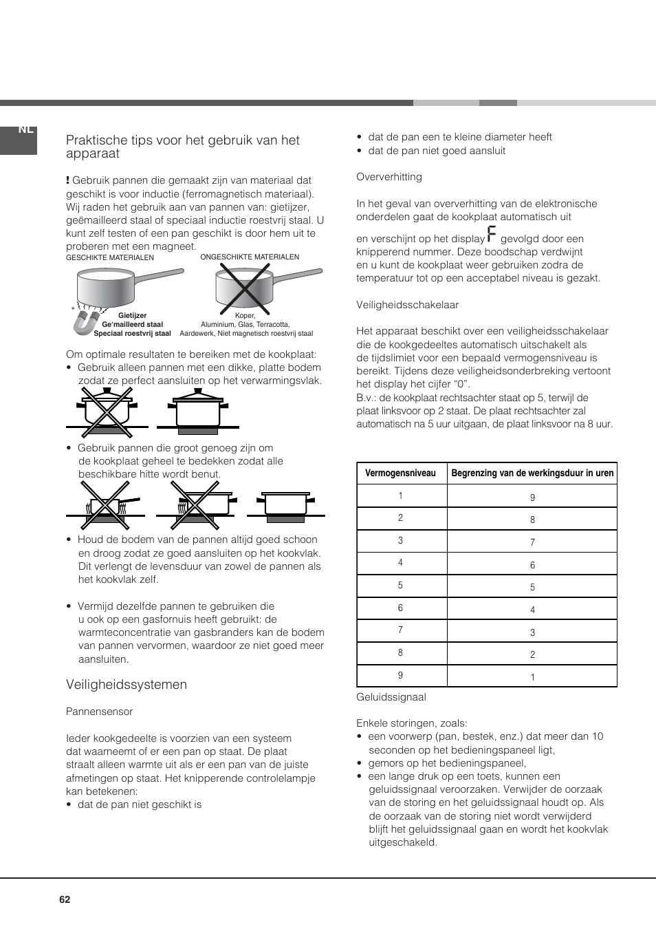 Praktische tips voor het gebruik van het apparaat, Veiligheidssystemen | Hotpoint Ariston CE6IFA.F X F-HA S User Manual | Page 62 / 68