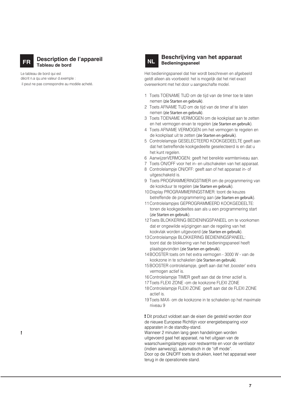 Description de l’appareil, Nl beschrijving van het apparaat | Hotpoint Ariston CE6IFA.F X F-HA S User Manual | Page 7 / 68