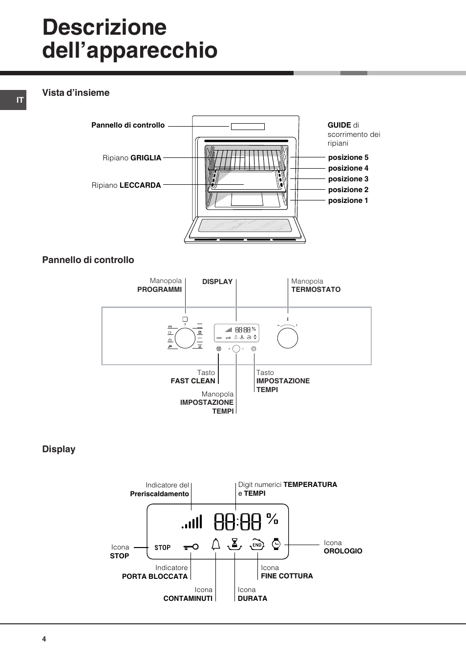 Descrizione dell’apparecchio | Hotpoint Ariston Luce FK 89 P X-HA User Manual | Page 4 / 72