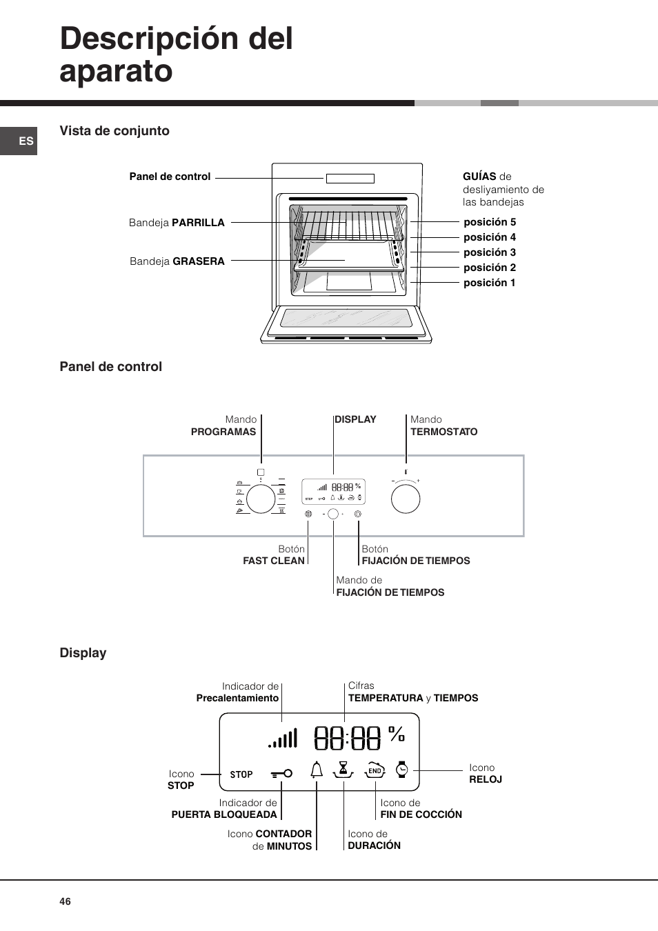 Descripción del aparato | Hotpoint Ariston Luce FK 89 P X-HA User Manual | Page 46 / 72