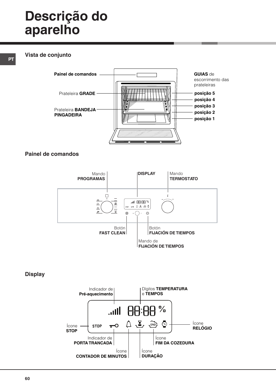 Descrição do aparelho | Hotpoint Ariston Luce FK 89 P X-HA User Manual | Page 60 / 72