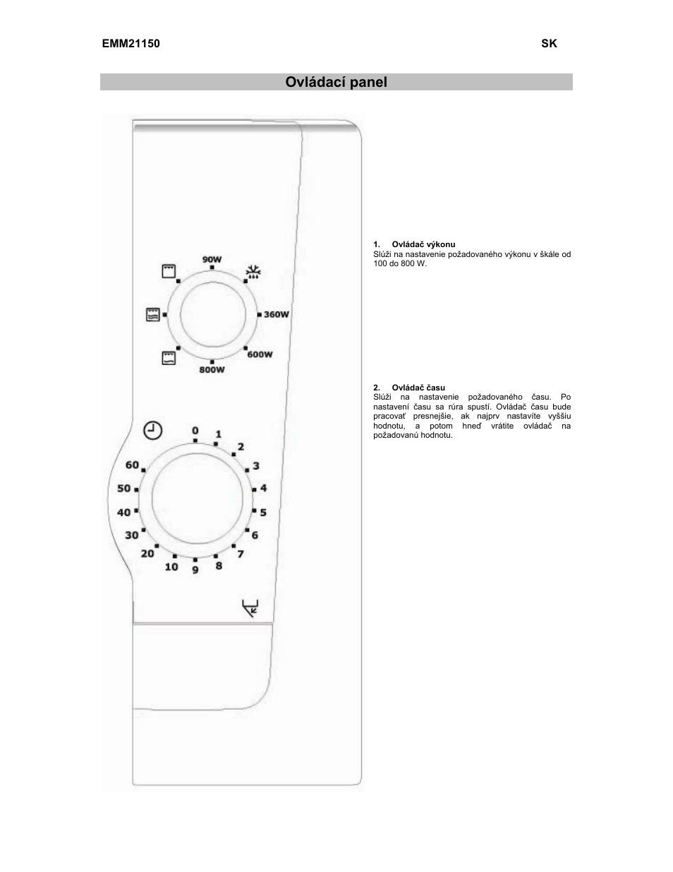 Ovládací panel | Electrolux EMM21150S User Manual | Page 128 / 164