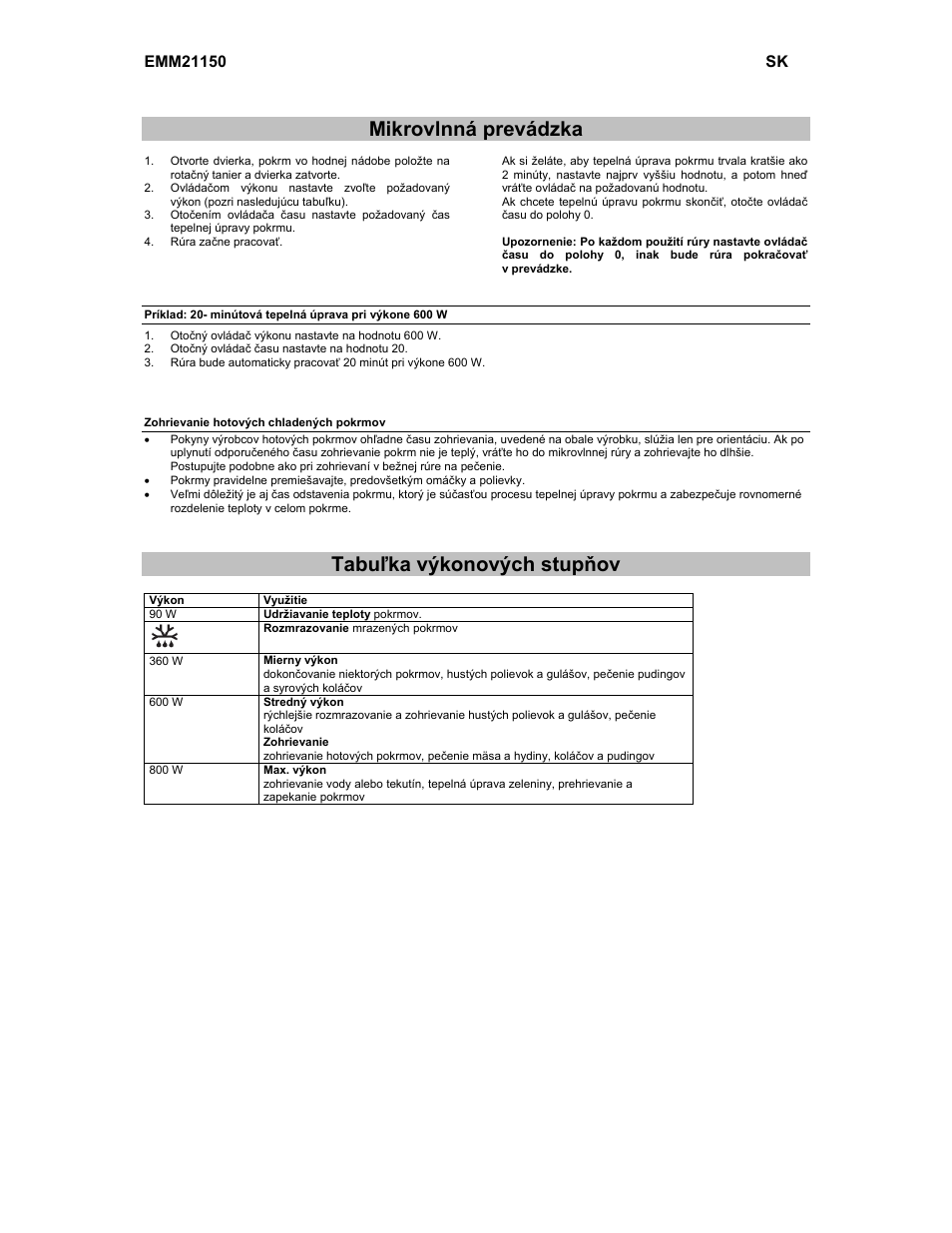 Mikrovlnná prevádzka, Tabuľka výkonových stupňov | Electrolux EMM21150S User Manual | Page 129 / 164