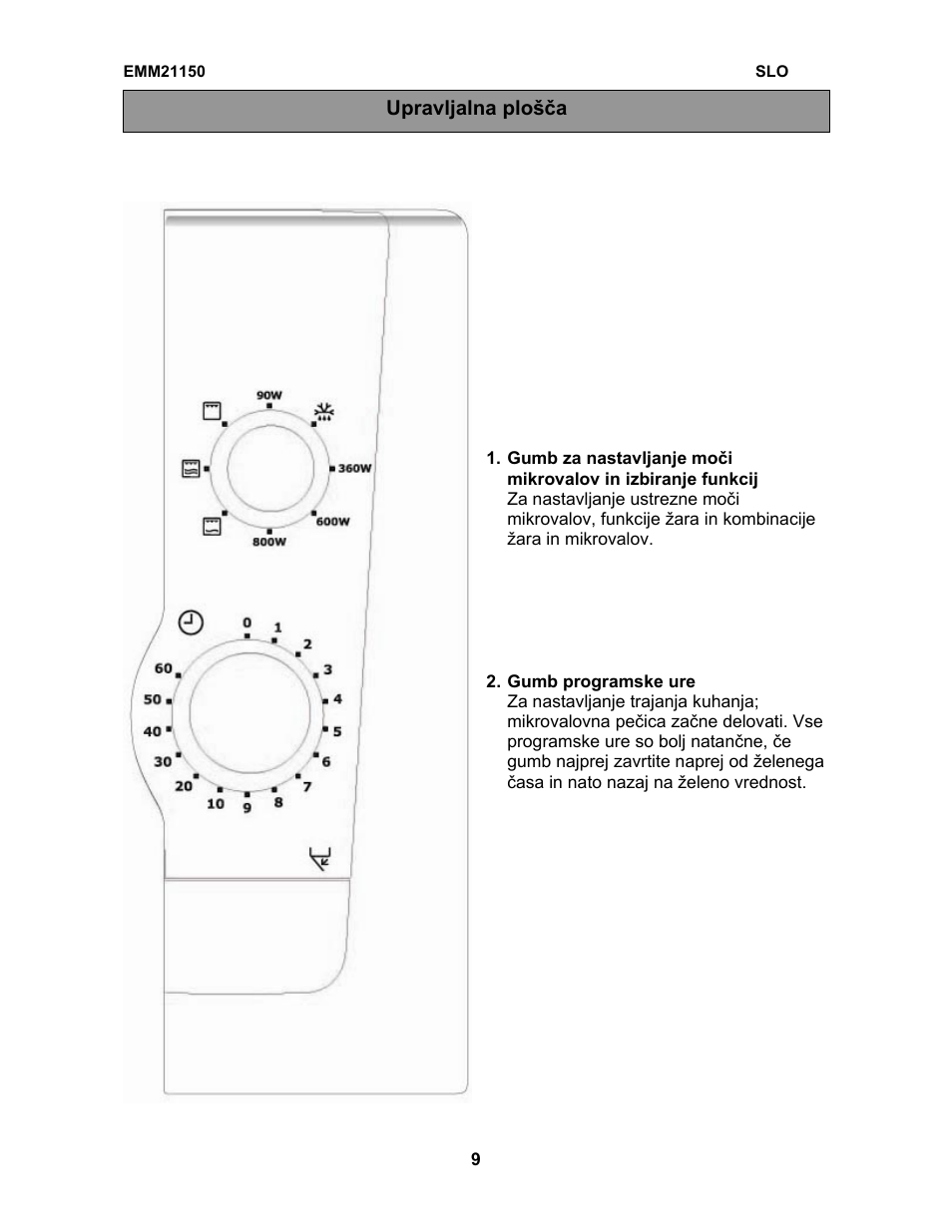Electrolux EMM21150S User Manual | Page 142 / 164