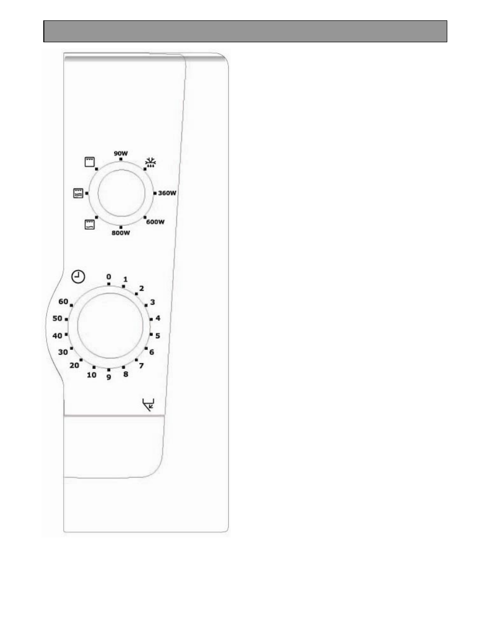 Kontrollpanelen | Electrolux EMM21150S User Manual | Page 155 / 164