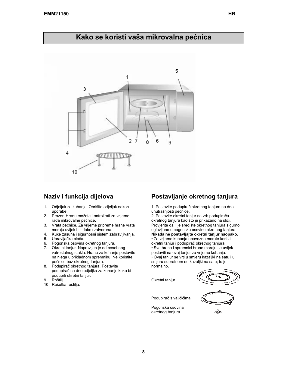 Kako se koristi vaša mikrovalna pećnica, Naziv i funkcija dijelova, Postavljanje okretnog tanjura | Electrolux EMM21150S User Manual | Page 23 / 164