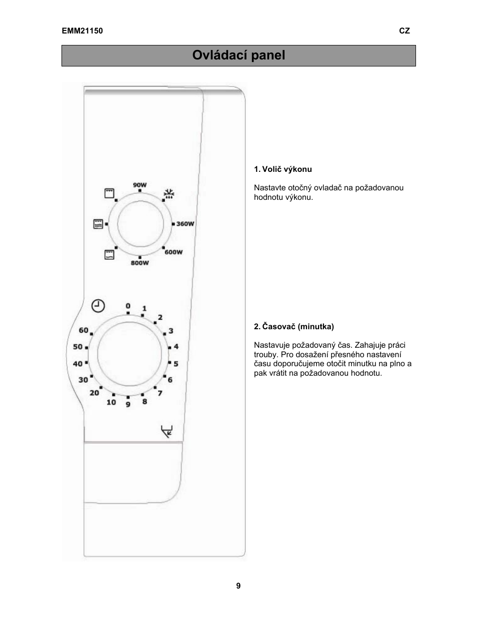 Ovládací panel | Electrolux EMM21150S User Manual | Page 38 / 164
