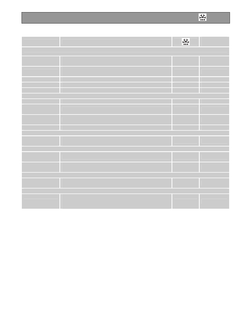 Recommendations for defrosting using 180w | Electrolux EMM21150S User Manual | Page 60 / 164