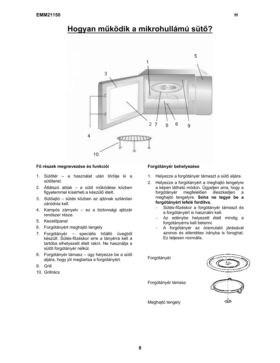 Hogyan működik a mikrohullámú sütő | Electrolux EMM21150S User Manual | Page 82 / 164