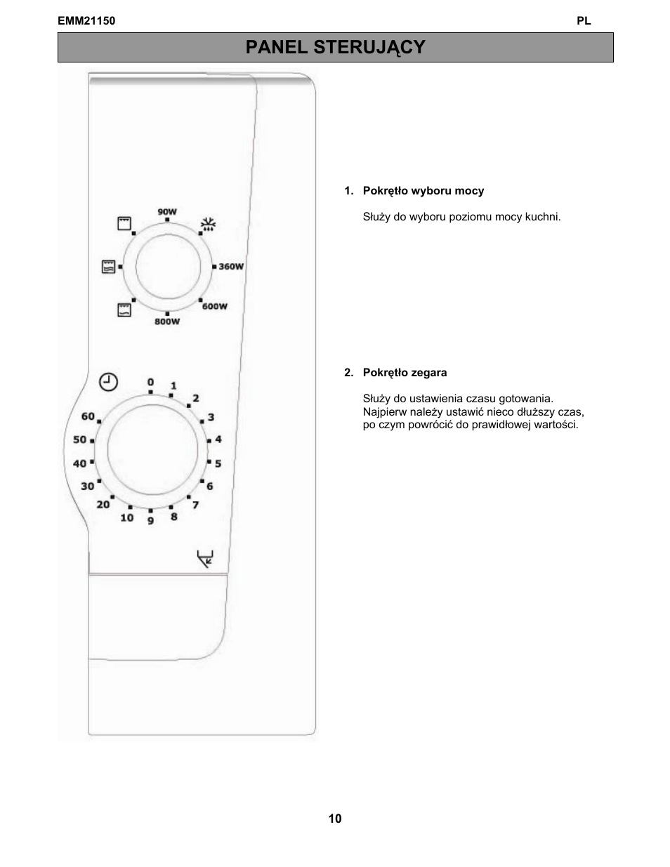 Panel sterujący | Electrolux EMM21150S User Manual | Page 98 / 164