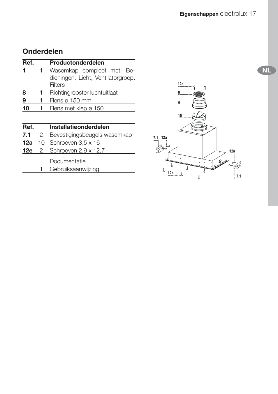 Onderdelen, Electrolux 17 nl | Electrolux EFG60750X User Manual | Page 17 / 62