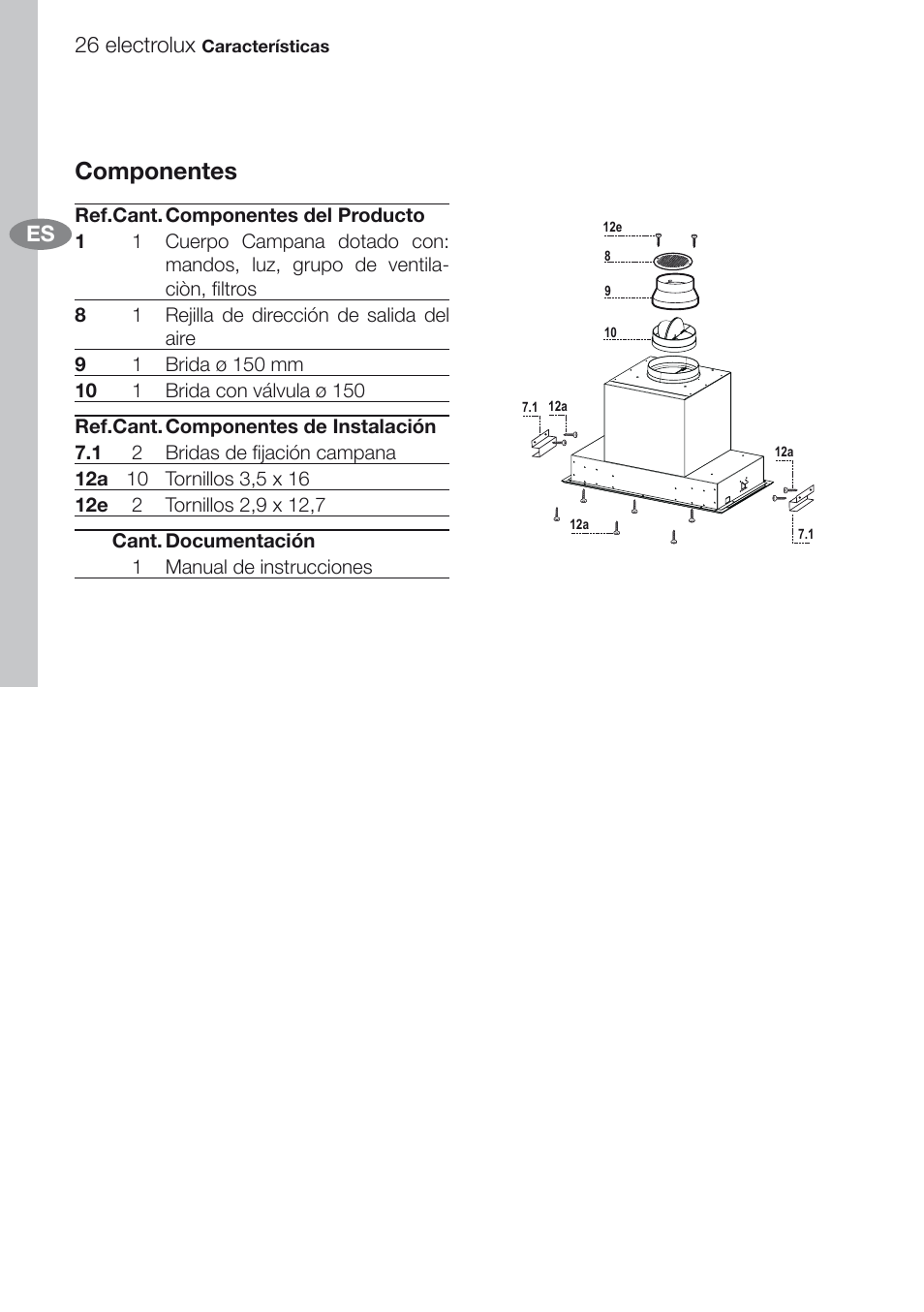 Componentes, 26 electrolux | Electrolux EFG60750X User Manual | Page 26 / 62