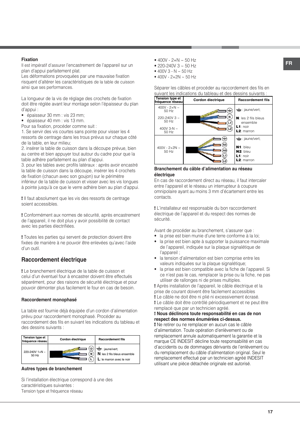 Raccordement électrique | Hotpoint Ariston KIC 644 C User Manual | Page 17 / 84