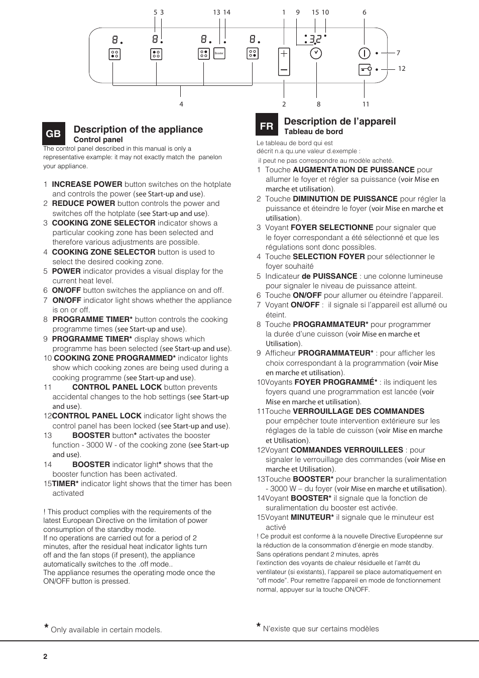 Description of the appliance, Gb description de l’appareil | Hotpoint Ariston KIC 644 C User Manual | Page 2 / 84