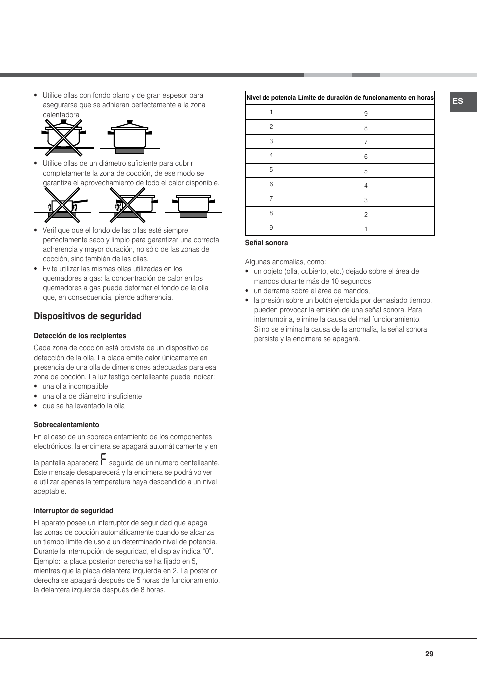 Dispositivos de seguridad | Hotpoint Ariston KIC 644 C User Manual | Page 29 / 84