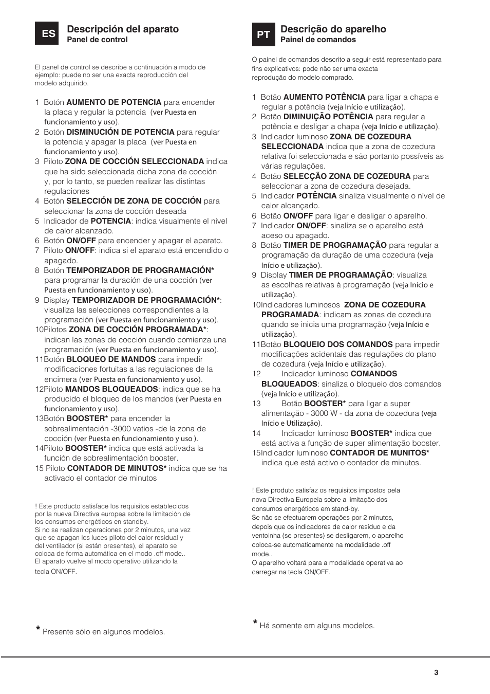 Descripción del aparato, Es descrição do aparelho | Hotpoint Ariston KIC 644 C User Manual | Page 3 / 84