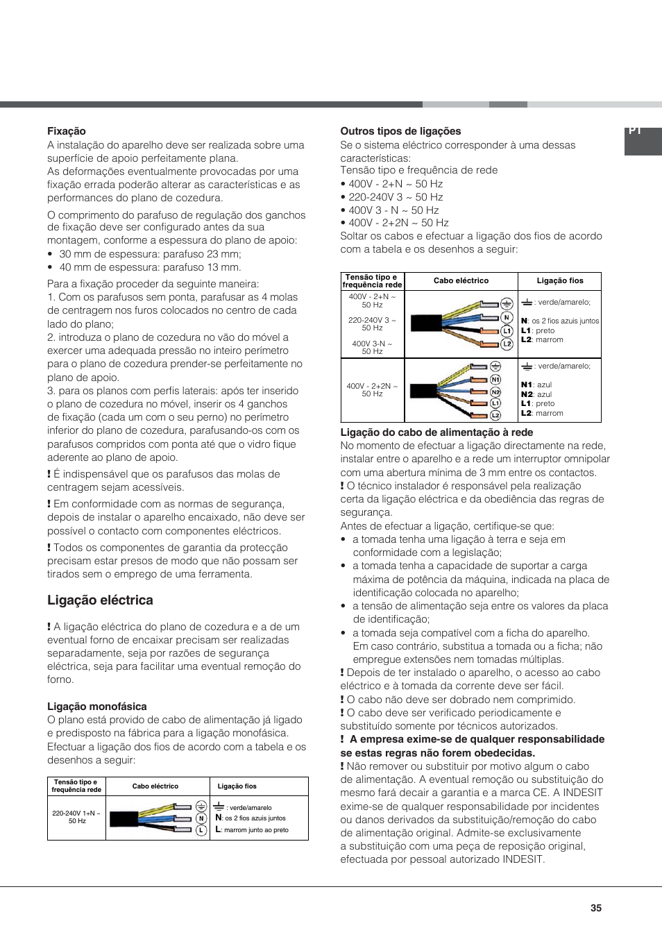 Ligação eléctrica | Hotpoint Ariston KIC 644 C User Manual | Page 35 / 84