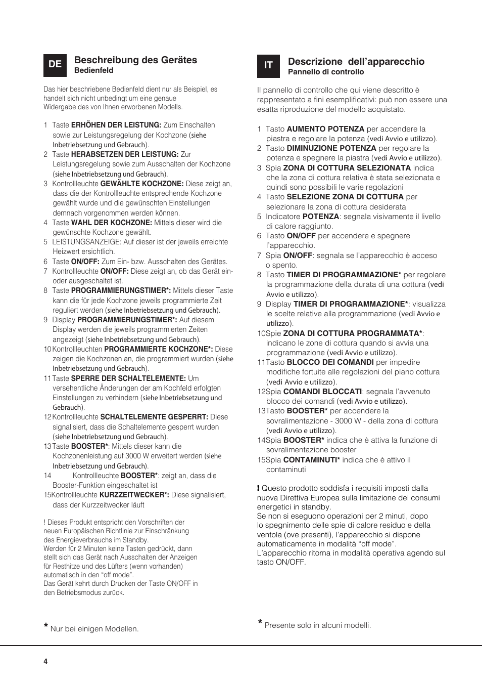 It de beschreibung des gerätes, Descrizione dell’apparecchio | Hotpoint Ariston KIC 644 C User Manual | Page 4 / 84