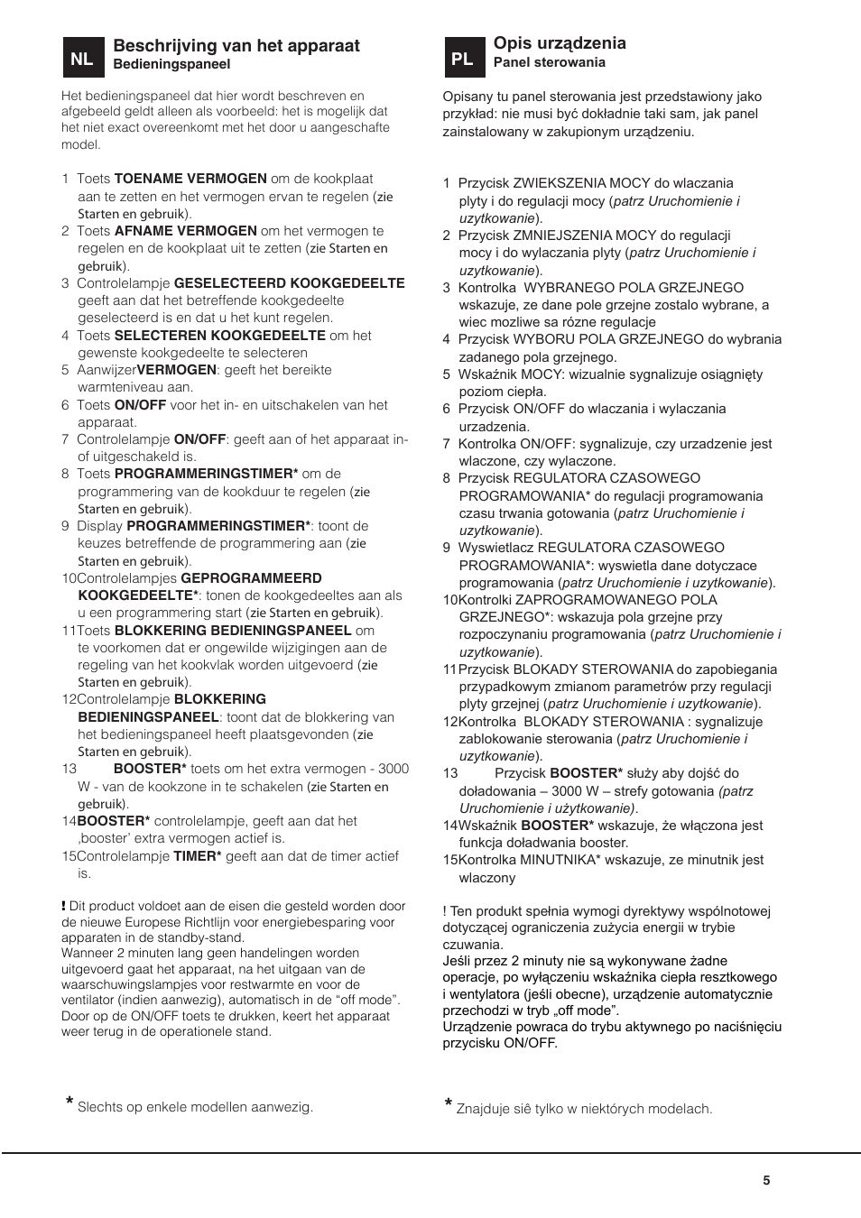 Nl pl beschrijving van het apparaat, Opis urządzenia | Hotpoint Ariston KIC 644 C User Manual | Page 5 / 84