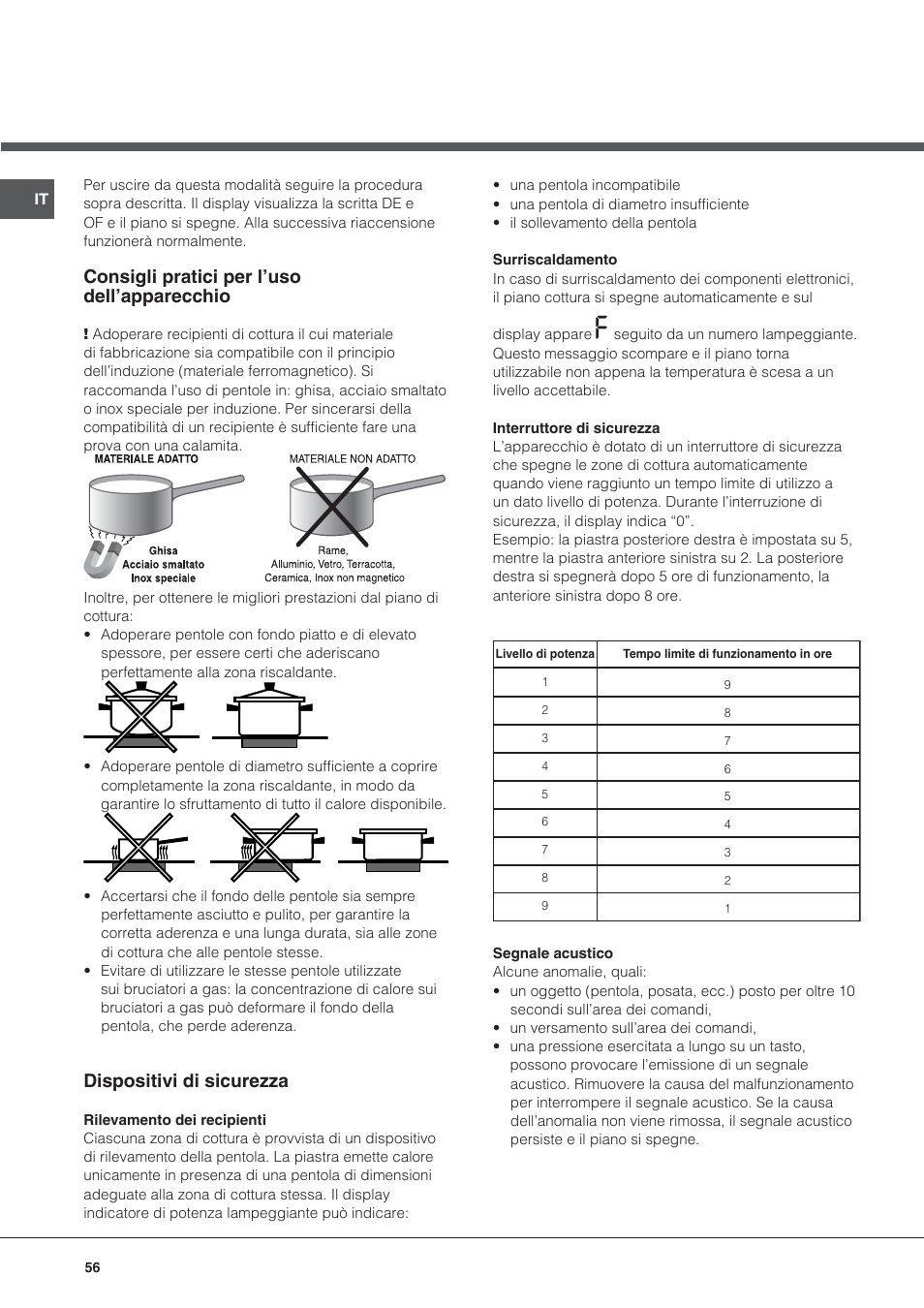 Consigli pratici per l’uso dell’apparecchio, Dispositivi di sicurezza | Hotpoint Ariston KIC 644 C User Manual | Page 56 / 84