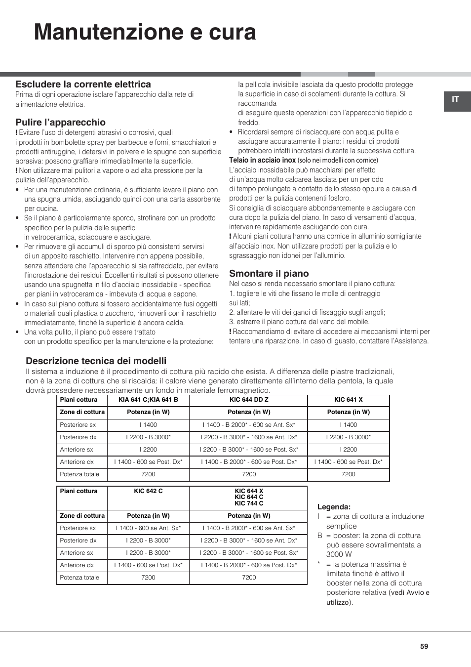 Manutenzione e cura, Escludere la corrente elettrica, Pulire l’apparecchio | Smontare il piano, Descrizione tecnica dei modelli | Hotpoint Ariston KIC 644 C User Manual | Page 59 / 84