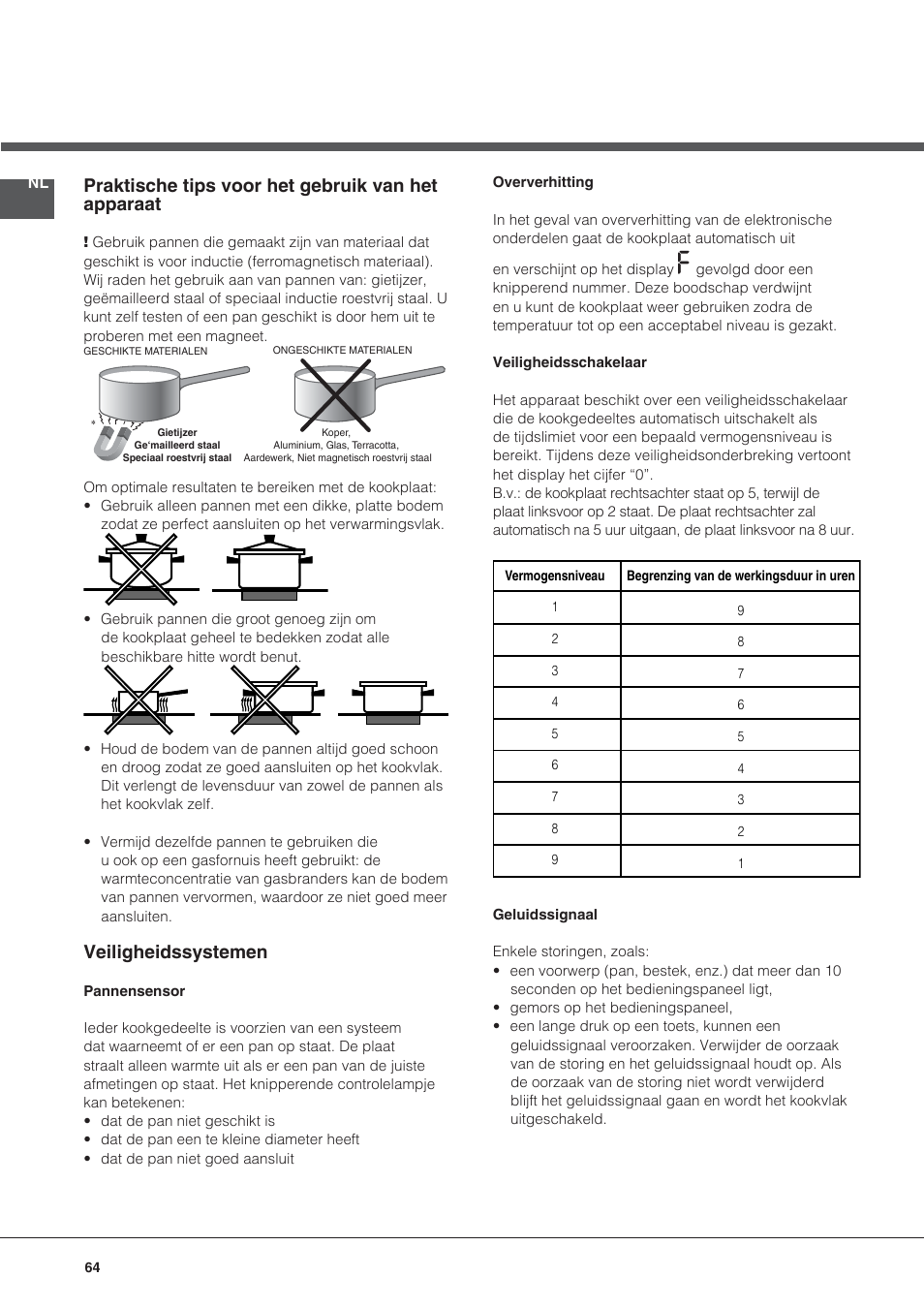 Praktische tips voor het gebruik van het apparaat, Veiligheidssystemen | Hotpoint Ariston KIC 644 C User Manual | Page 64 / 84