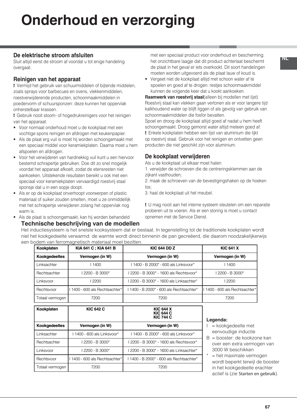 Onderhoud en verzorging, De elektrische stroom afsluiten, Reinigen van het apparaat | De kookplaat verwijderen, Technische beschrijving van de modellen | Hotpoint Ariston KIC 644 C User Manual | Page 67 / 84