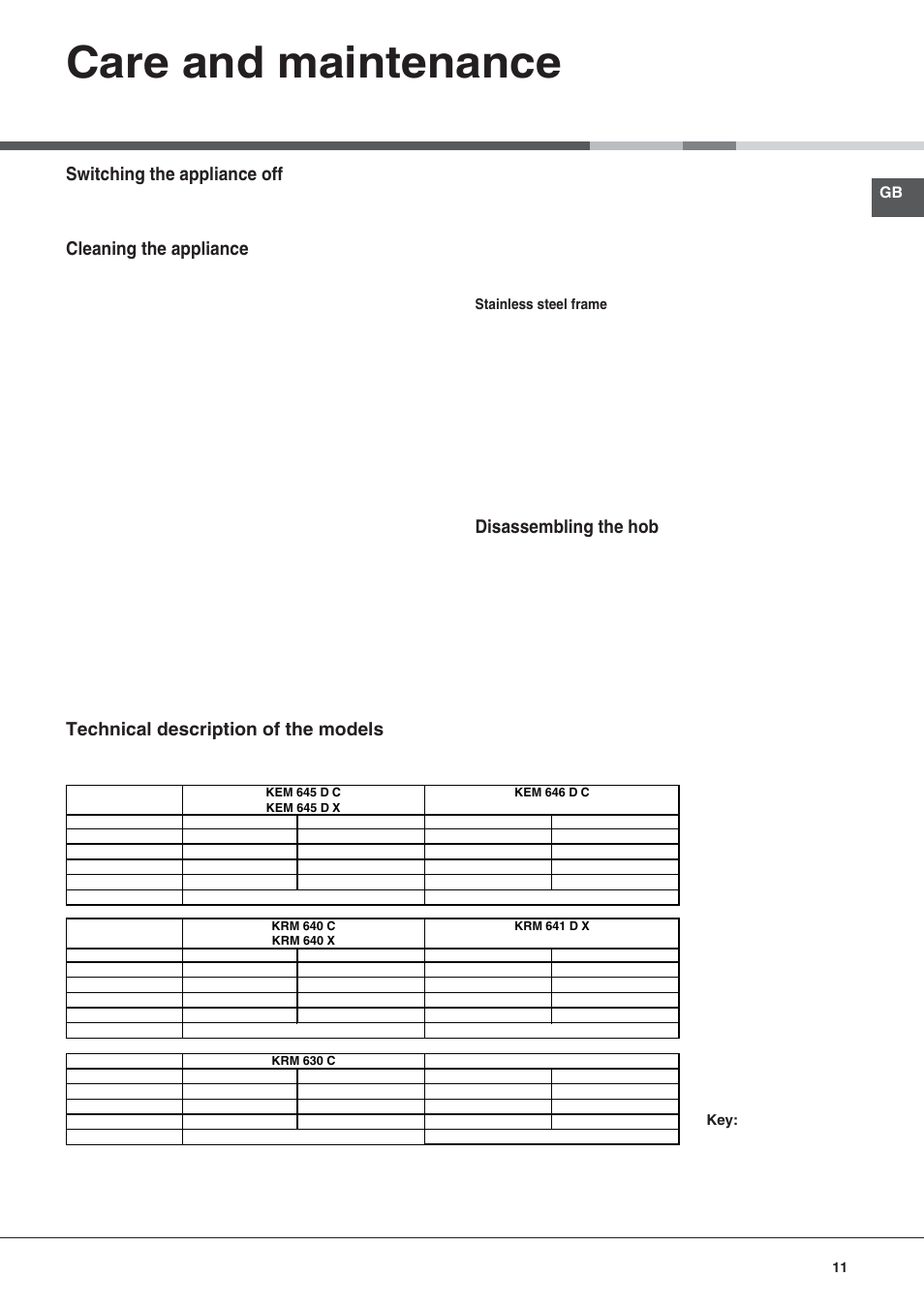 Care and maintenance, Switching the appliance off, Cleaning the appliance | Disassembling the hob, Technical description of the models | Hotpoint Ariston KRM 640 C User Manual | Page 11 / 76