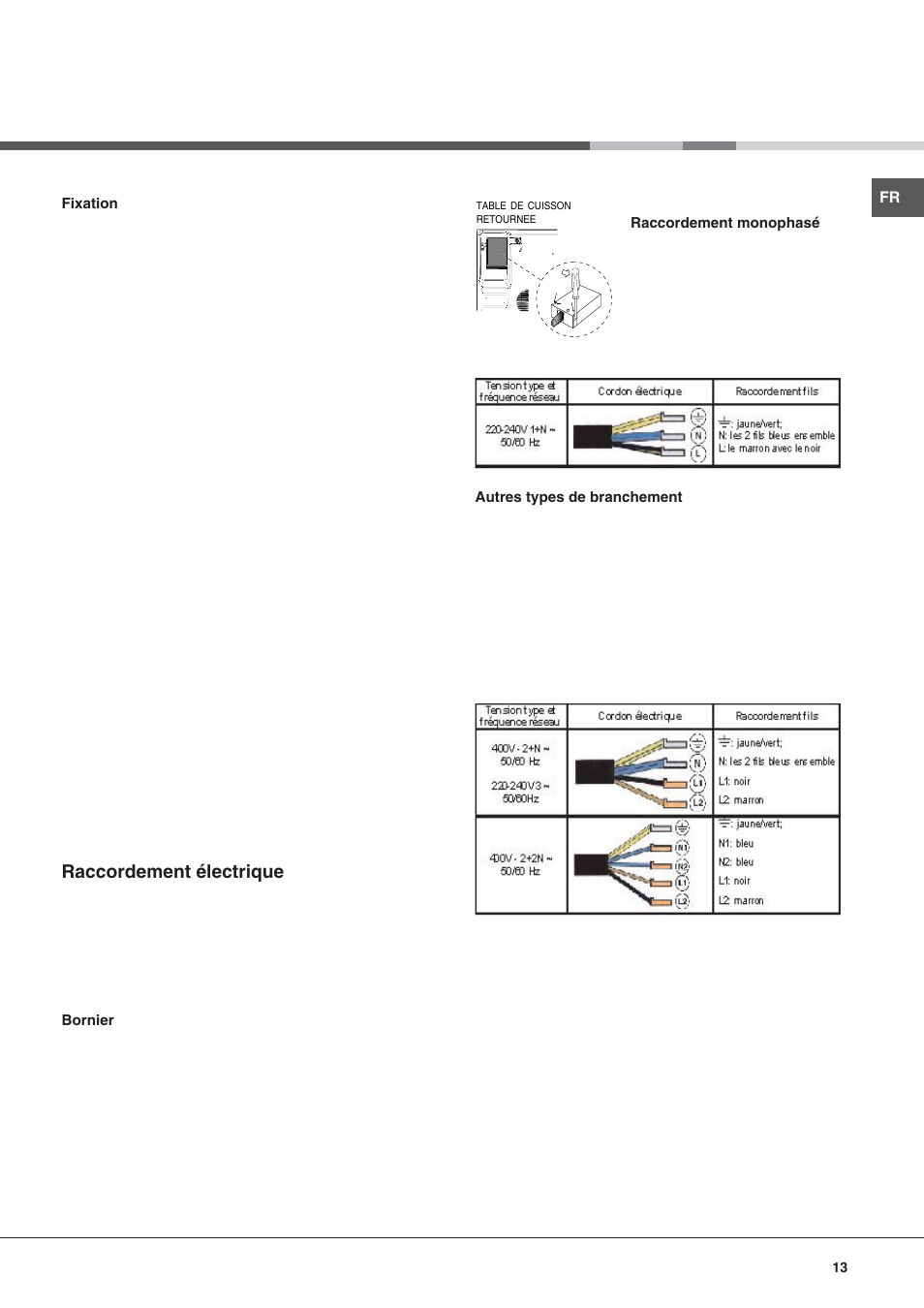 Raccordement électrique | Hotpoint Ariston KRM 640 C User Manual | Page 13 / 76