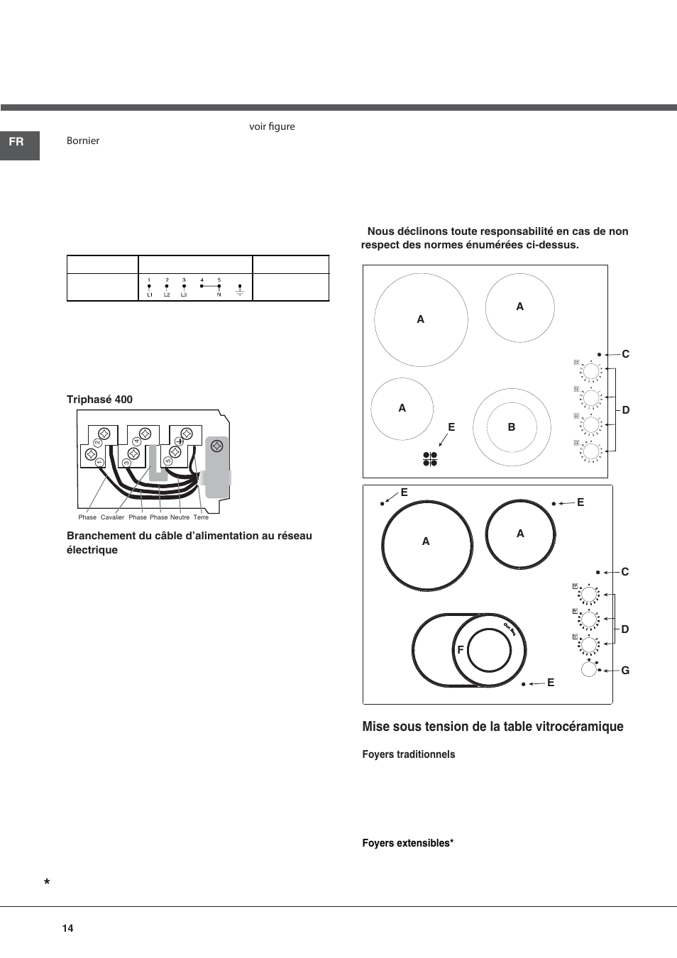 Mise sous tension de la table vitrocéramique | Hotpoint Ariston KRM 640 C User Manual | Page 14 / 76