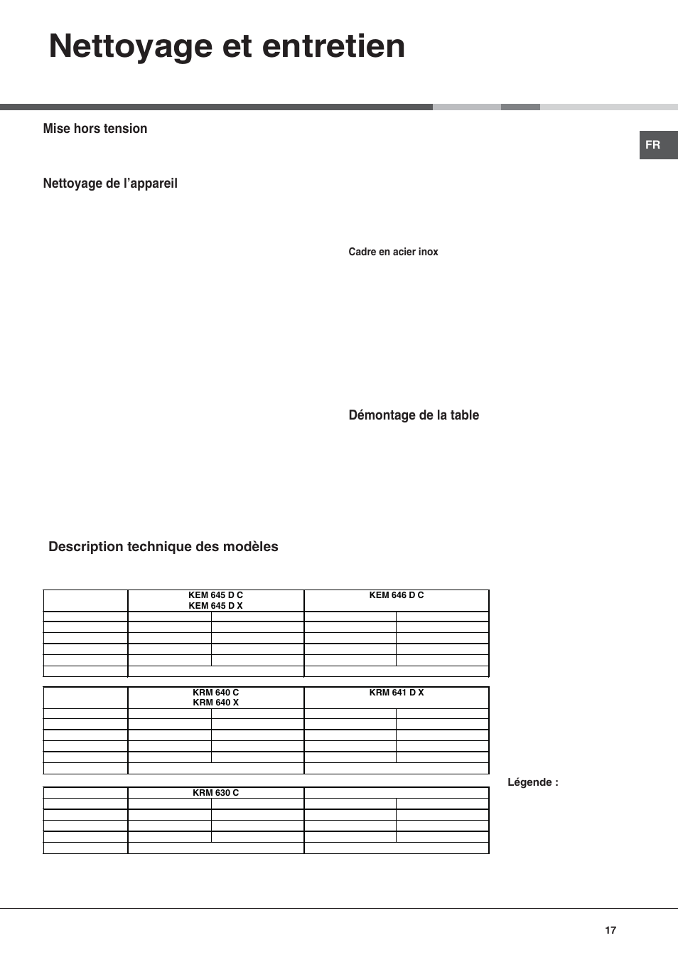 Nettoyage et entretien, Mise hors tension, Nettoyage de l’appareil | Démontage de la table, Description technique des modèles | Hotpoint Ariston KRM 640 C User Manual | Page 17 / 76