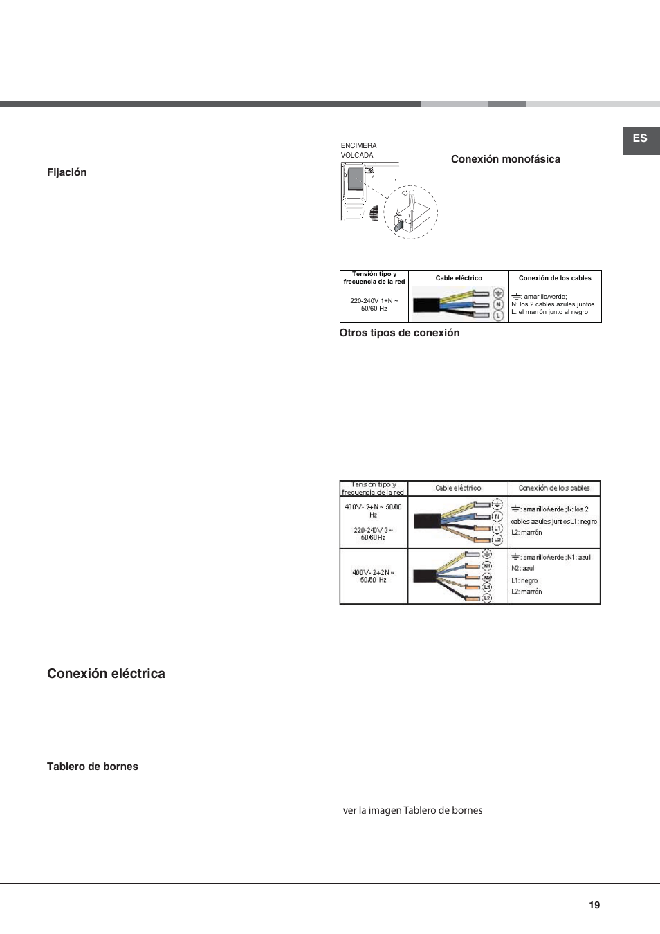 Conexión eléctrica | Hotpoint Ariston KRM 640 C User Manual | Page 19 / 76