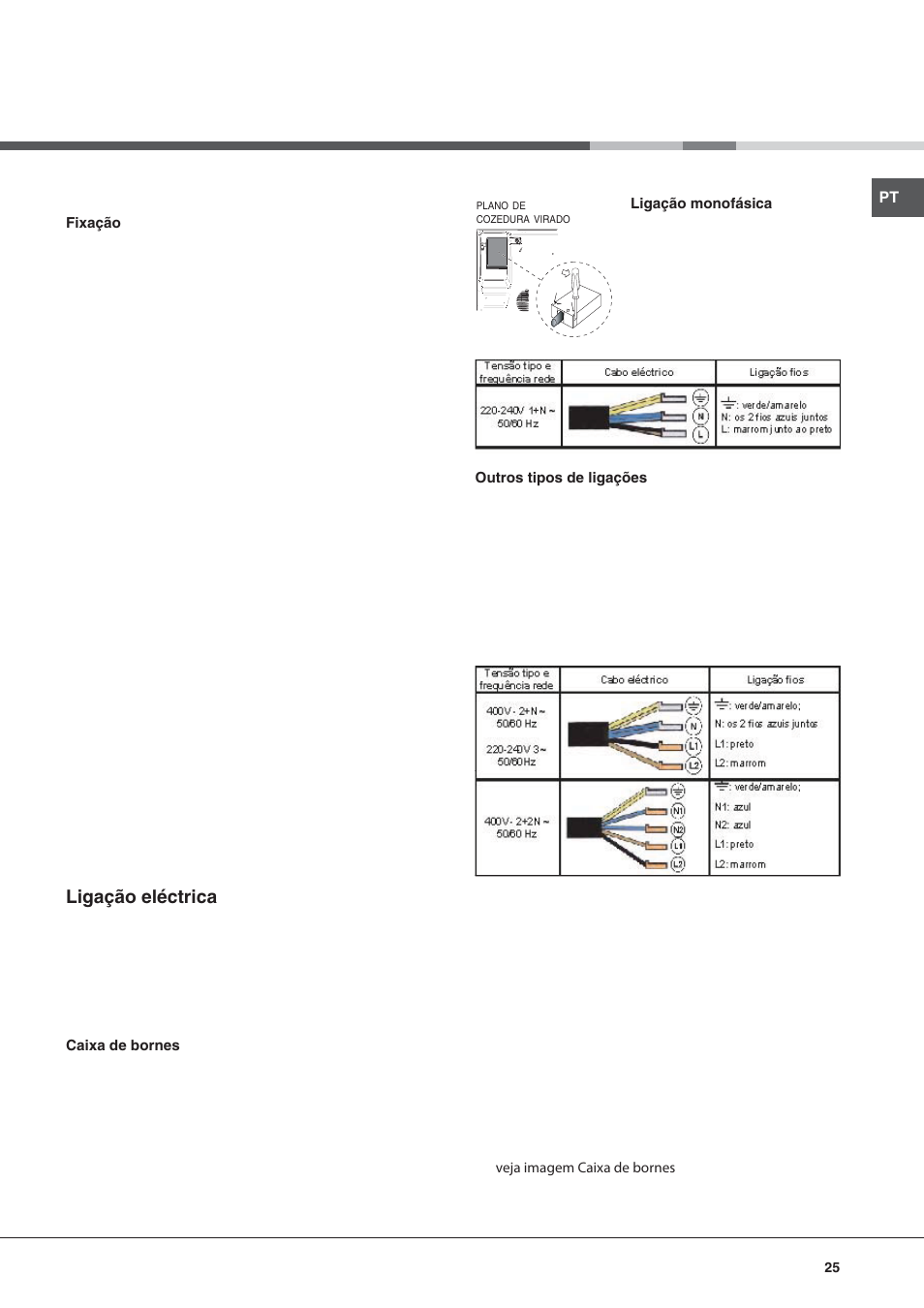 Ligação eléctrica | Hotpoint Ariston KRM 640 C User Manual | Page 25 / 76