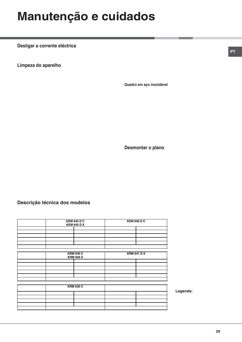 Manutenção e cuidados, Desligar a corrente eléctrica, Limpeza do aparelho | Desmontar o plano, Descrição técnica dos modelos | Hotpoint Ariston KRM 640 C User Manual | Page 29 / 76