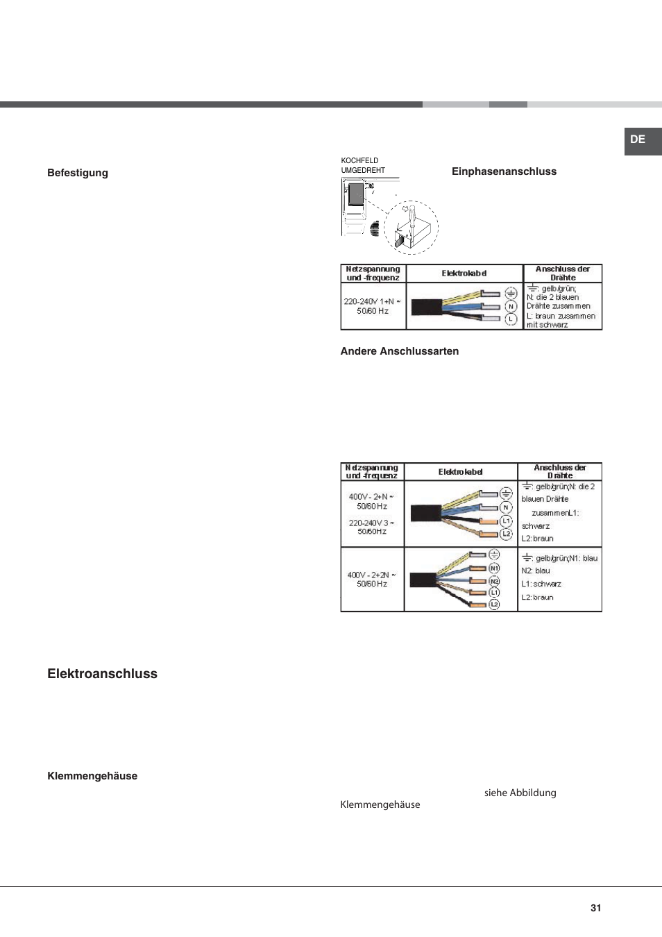 Elektroanschluss | Hotpoint Ariston KRM 640 C User Manual | Page 31 / 76