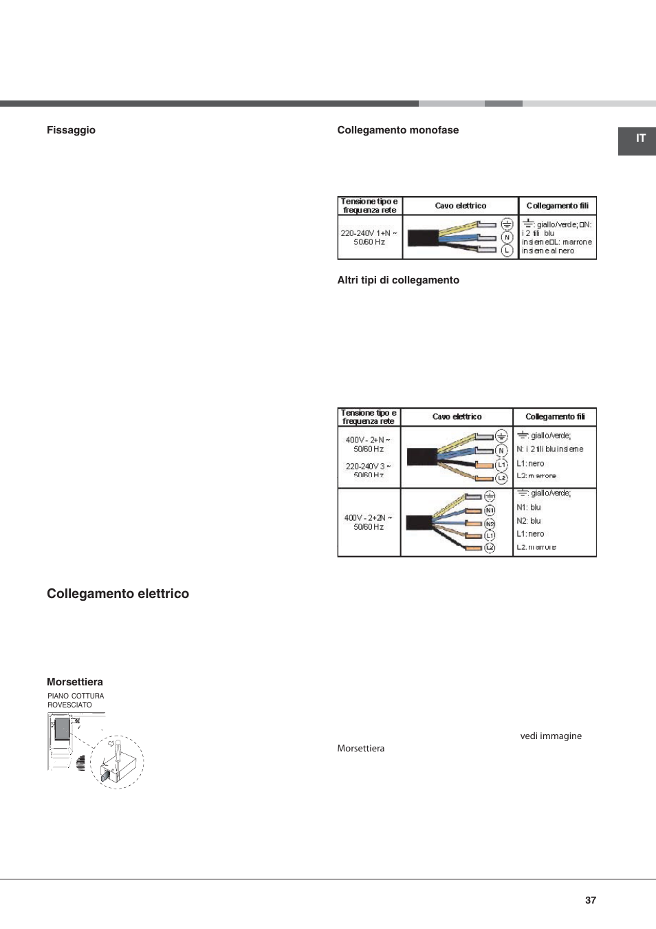 Collegamento elettrico | Hotpoint Ariston KRM 640 C User Manual | Page 37 / 76