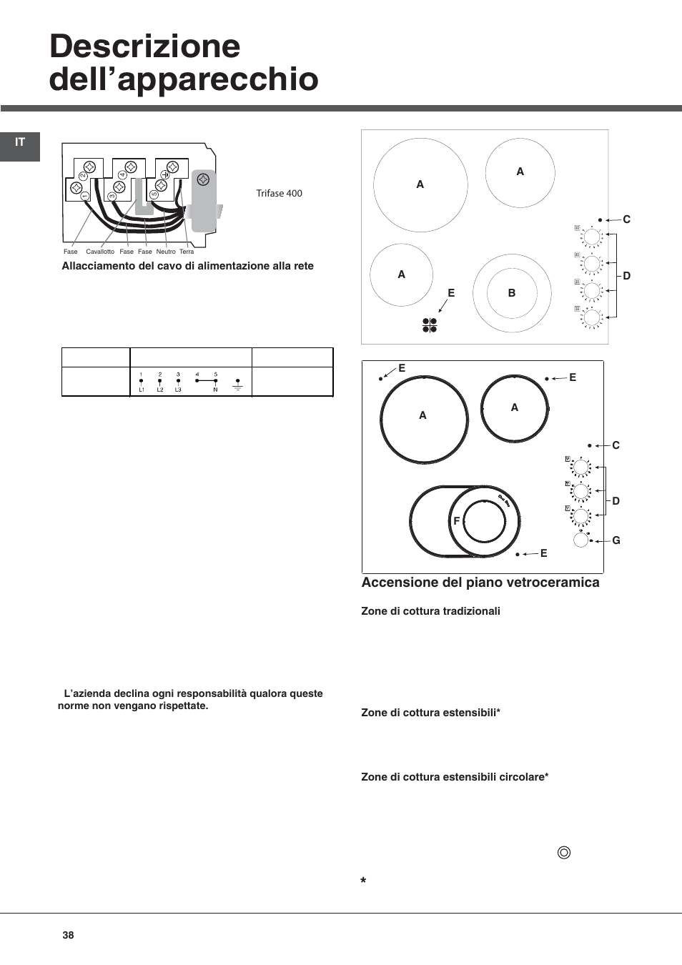 Descrizione dell’apparecchio, Accensione del piano vetroceramica | Hotpoint Ariston KRM 640 C User Manual | Page 38 / 76