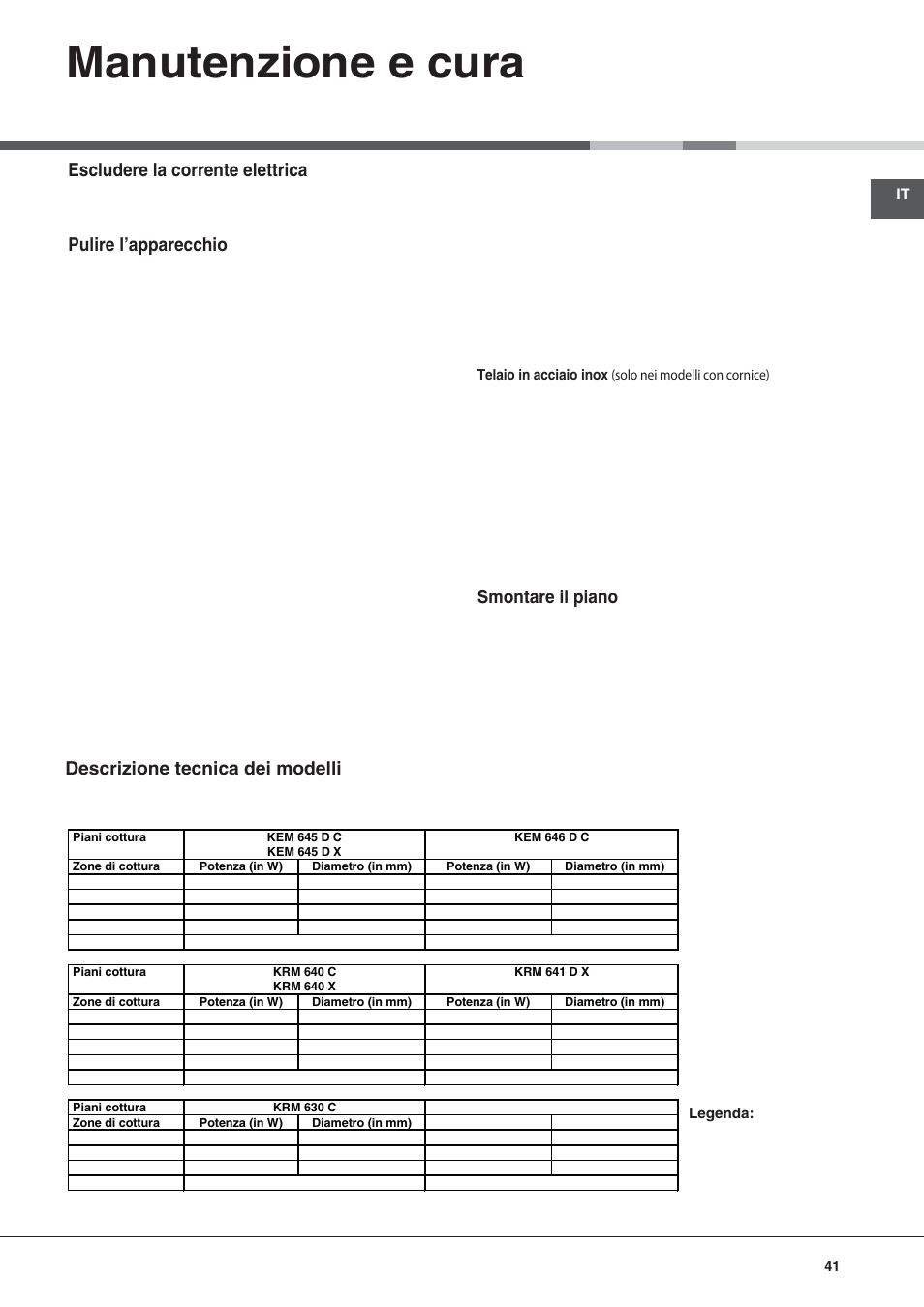 Manutenzione e cura, Escludere la corrente elettrica, Pulire l’apparecchio | Smontare il piano, Descrizione tecnica dei modelli | Hotpoint Ariston KRM 640 C User Manual | Page 41 / 76