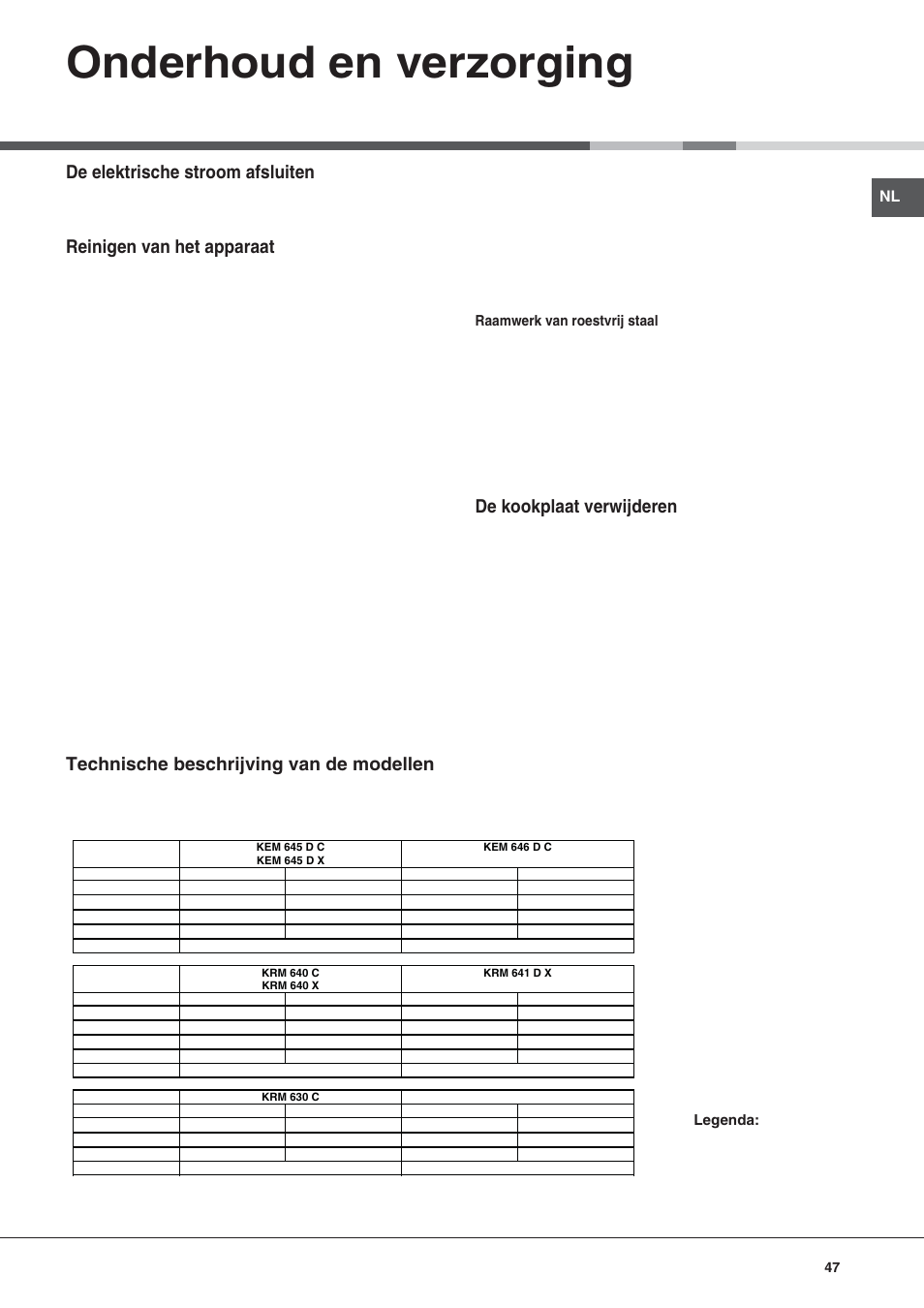 Onderhoud en verzorging, De elektrische stroom afsluiten, Reinigen van het apparaat | De kookplaat verwijderen, Technische beschrijving van de modellen | Hotpoint Ariston KRM 640 C User Manual | Page 47 / 76