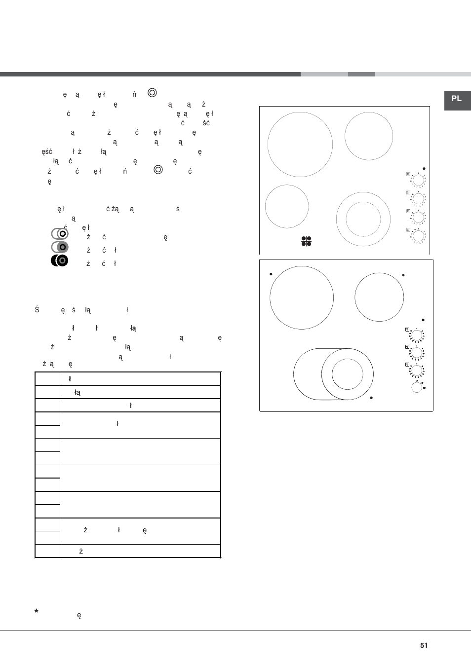 Opis urzadzenia | Hotpoint Ariston KRM 640 C User Manual | Page 51 / 76