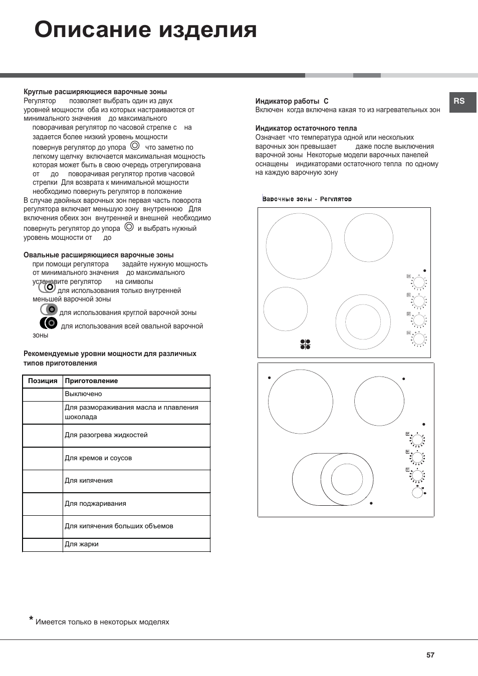 Ɉɩɢɫɚɧɢɟ ɢɡɞɟɥɢɹ | Hotpoint Ariston KRM 640 C User Manual | Page 57 / 76